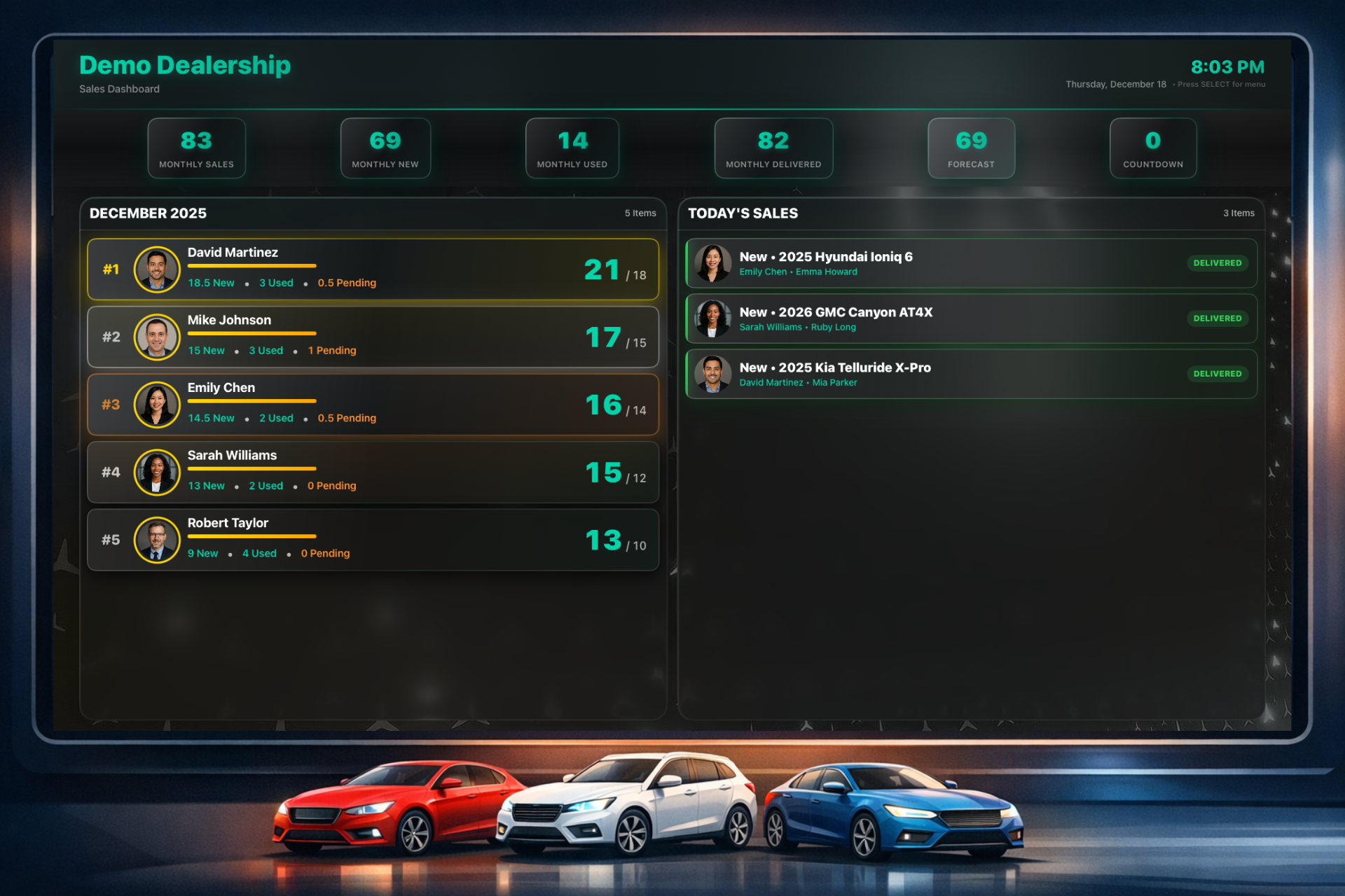 SalesLane TV leaderboard